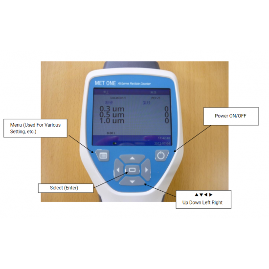 AS ONE Particle Counter HHPC 3+