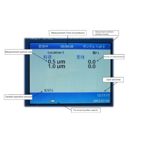 AS ONE Particle Counter HHPC 3+