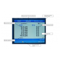 AS ONE Particle Counter HHPC 6+ AS ONE Particle Counter HHPC 6+