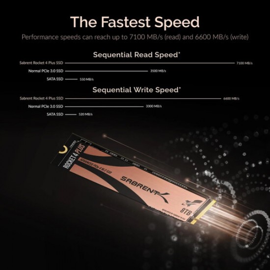 Sabrent Rocket 4 PLUS NVMe PCIe 4.0 M.2 2280 Internal SSD