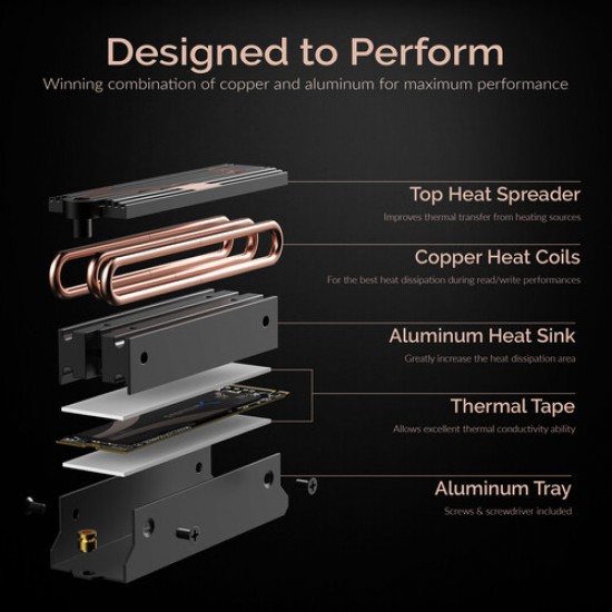 Sabrent Rocket 4 PLUS NVMe PCIe 4.0 M.2 2280 Internal SSD With Heatsink Sabrent Rocket 4 PLUS NVMe PCIe 4.0 M.2 2280 Internal SSD With Heatsink