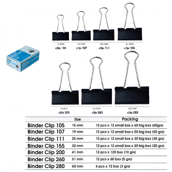 Stationary Joyko Binder Clip