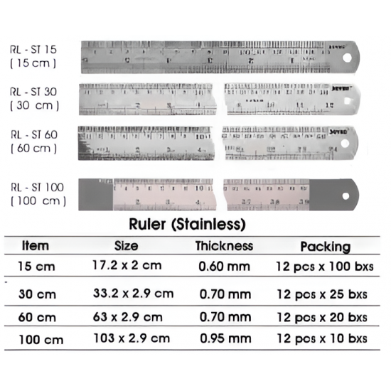 Joyko Ruler Stainless 15,30cm,60cm,100cm