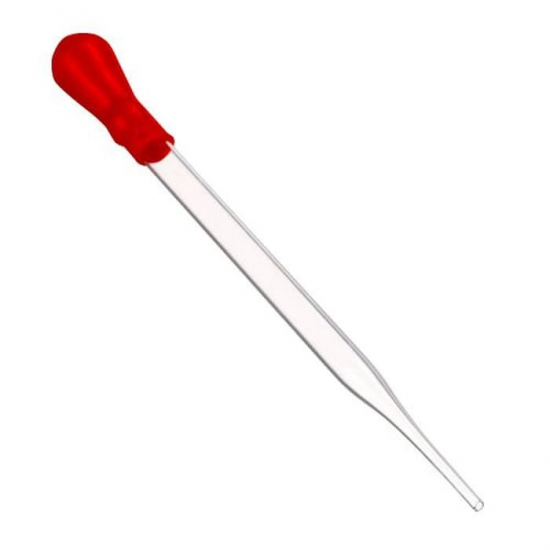 Pipet Tetes