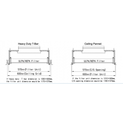 Room Side Replaceable HEPA Filter Unit