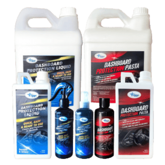 Mokko Dashboard Protection